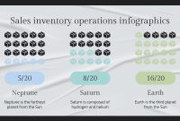 Sales ratio 2005 2014 up inventories business us wolf inventory street piling rotten something dec