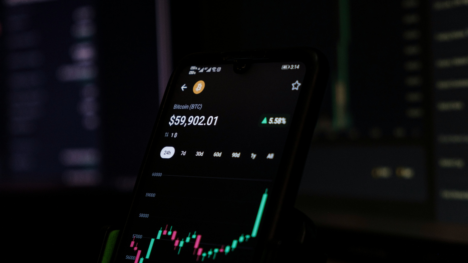 Aerodrome crypto price prediction